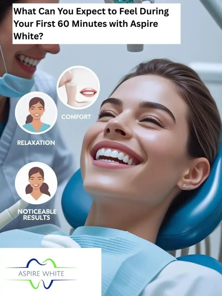 What Makes Your Smile Feel Less ‘You’—And How Can Aspire White Wolverhampton Help You Shine Wolverhampton?